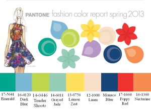Spring Coloring on Pantone 2013 Spring Color Report2
